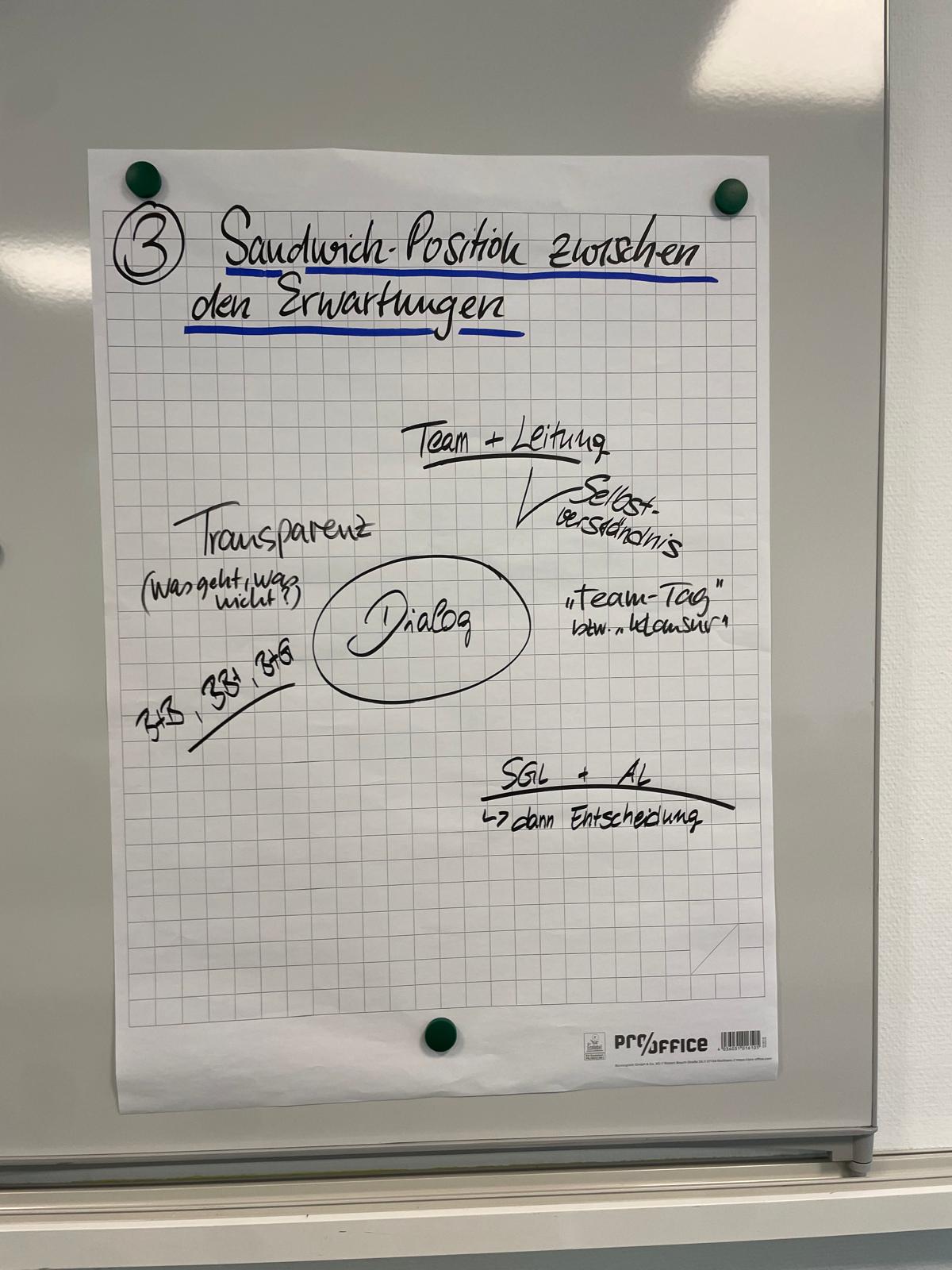 TP 5 Nicht unter Leitung leiden S.3